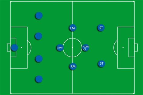 サッカーは何人でやる、そして宇宙の果てには何があるのか